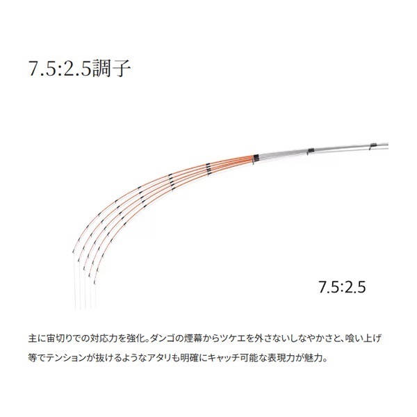 23セイハコウスペシャル